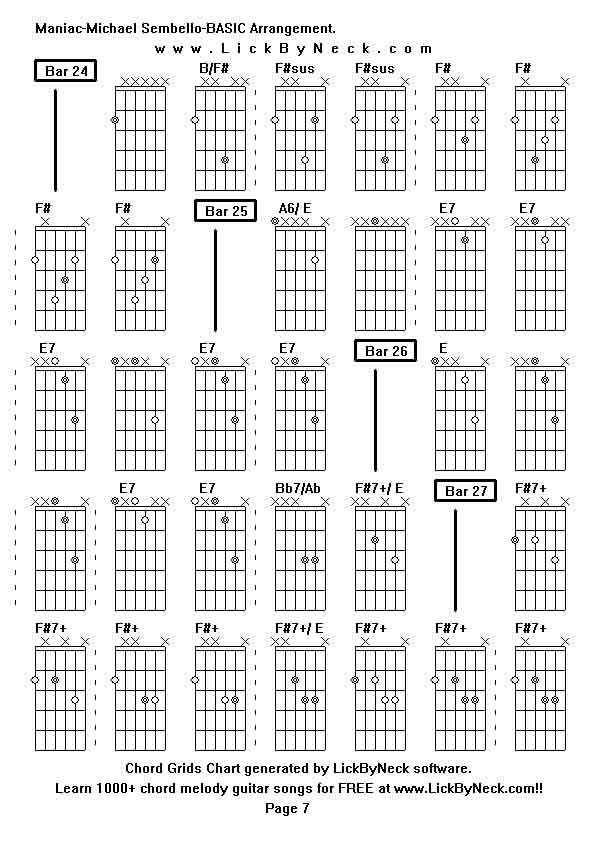 Chord Grids Chart of chord melody fingerstyle guitar song-Maniac-Michael Sembello-BASIC Arrangement,generated by LickByNeck software.